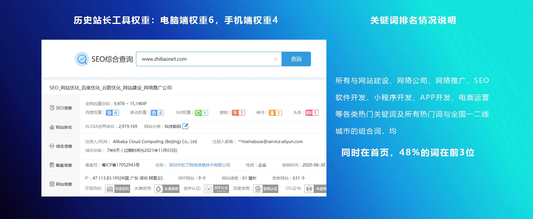 网站优化